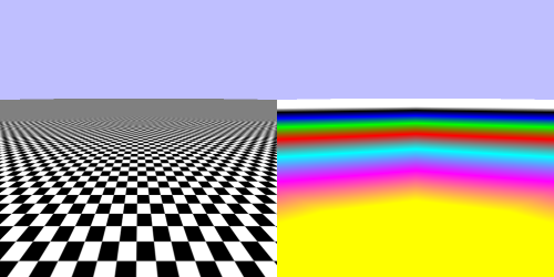 Example 02.02: Texture filtering & MIP mapping